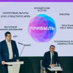 В каких сферах развивается государственно-частное партнерство в Москве